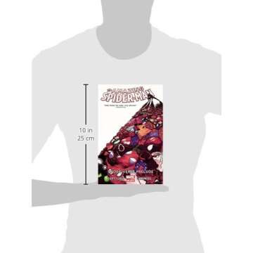 The Amazing Spider-Man 2: Spider-Verse Prelude | A Must-Read for Fans