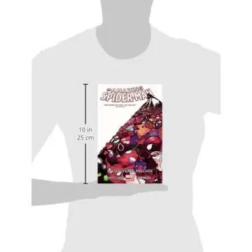 The Amazing Spider-Man 2: Spider-Verse Prelude | A Must-Read for Fans