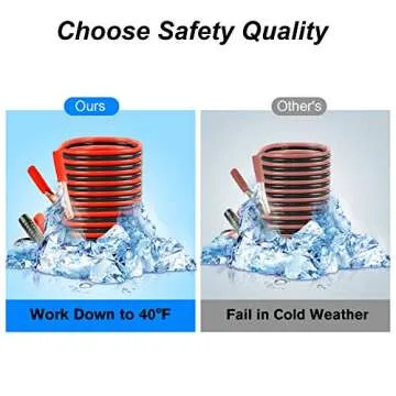 AUTODECO Roadside Emergency Kit - Premium Essentials for Drivers