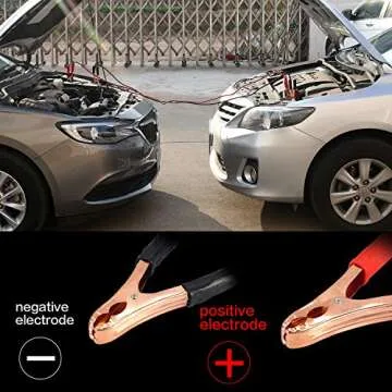 AUTODECO Roadside Emergency Kit - Premium Essentials for Drivers