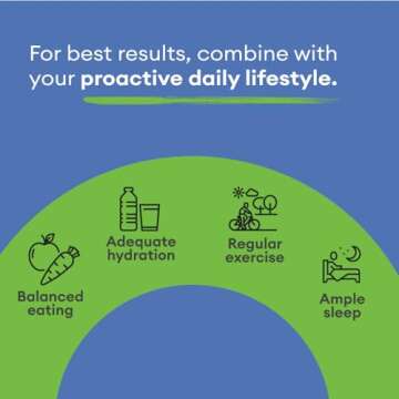 VitaPatch Vitamin B12 Patch for Energy Plus – 30 Count Vitamin B12 Patches – B12 Vitamins with Methylcobalamin & Guarana