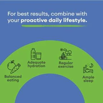 VitaPatch Vitamin B12 Patch for Energy Plus – 30 Count Vitamin B12 Patches – B12 Vitamins with Methylcobalamin & Guarana