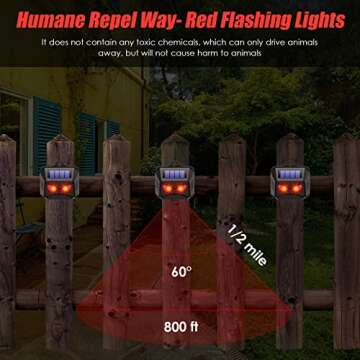 8 Pack Solar Animal Repellent Outdoor: Effective Coyote Deterrent for Yard, Farm, and Garden