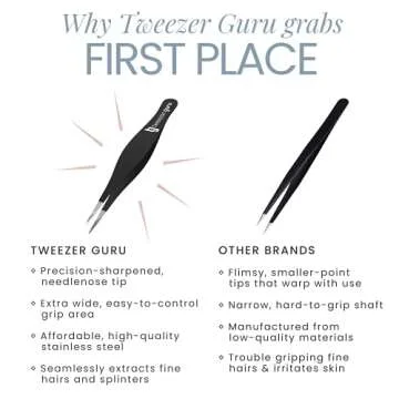 Tweezer Guru Pointed Tweezers - Sharp Precision Needle Nose Tip, Best Tweezers for Eyebrows and Ingrown Hair, Surgical Pointed for Blackheads & Splinters (Black)