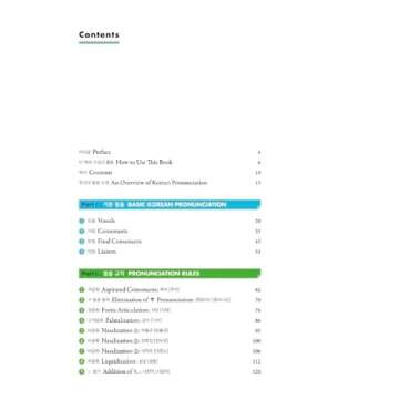 Korean Pronunciation Guide - How to sound like a Korean