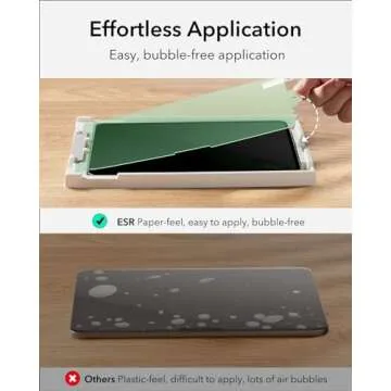 ESR 2 Pack Paper-Feel Screen Protector for iPad Pro