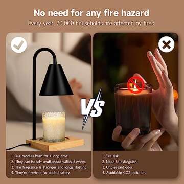 Erumpere Candle Warmer Lamp, Dimmable Candle Warmer Lamp for Jar Candles, Electric Candle Warmer Lamp with Timer 2H/4H/8H Nightstand Lamp for Bedroom (2 Wax Warmer Bulbs)