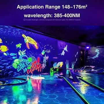 Onforu 2 Pack 100W LED Black Light - Powerful Waterproof Flood Lights for Parties