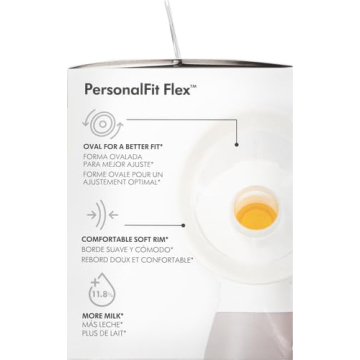 Medela Breast Shields PersonalFit Flex for Comfortable Pumping
