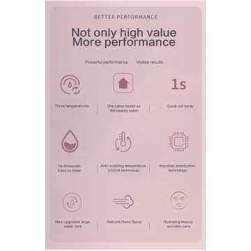 CHIPEL Facial Steamer SPA+ ， Best Professional Nano Ionic Facial Steamer with Cold&Warm&Hot Mist, Home Face Sauna, Daily Hydration ，Portable Humidifier Machine, Deep Clean & Tighten Skin, Pink