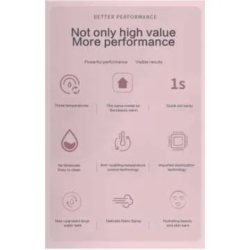 CHIPEL Facial Steamer SPA+ ， Best Professional Nano Ionic Facial Steamer with Cold&Warm&Hot Mist, Home Face Sauna, Daily Hydration ，Portable Humidifier Machine, Deep Clean & Tighten Skin, Pink