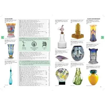 Kovels' Antiques and Collectibles Price Guide 2020