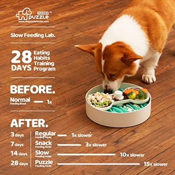 Puzzle Feeder Slow Feeder Dog Bowl for All Breeds