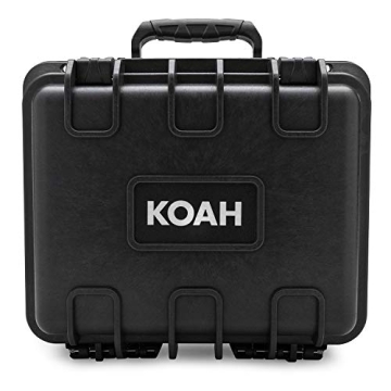 Sony a7 III Full Frame Mirrorless Camera Bundle for All Levels