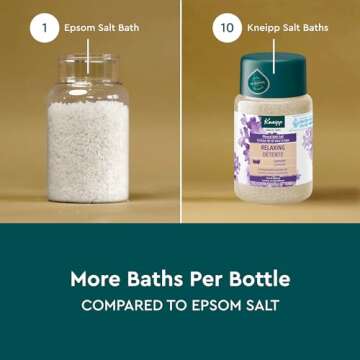 Kneipp Mineral Lavender Bath Salt for Relaxation and Soothing