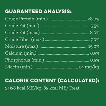 Greenies Grain Free Dental Treats for Medium Dogs 27oz