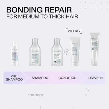 Rejuvenating Redken Bonding Conditioner for Healthy Hair