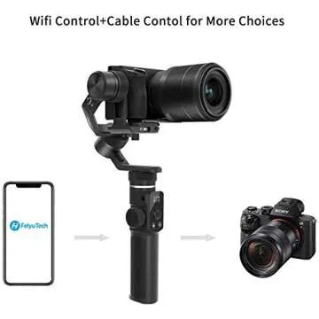 FeiyuTech G6 Max Gimbal for Mirrorless Cameras and Smartphones