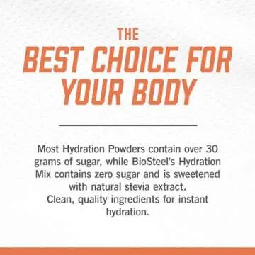 BioSteel Zero Sugar Hydration Mix 12 Pack Peach Mango