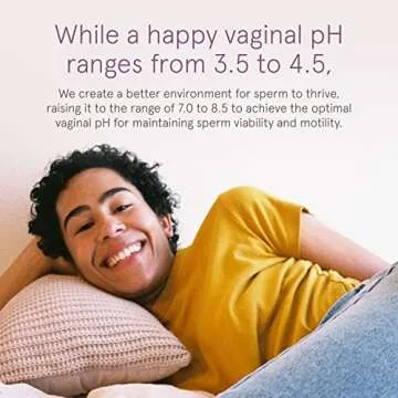 LOLA Fertility Friendly Water-Based Lubricant for Women