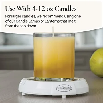Candle Warmers Etc. Original Electric Candle Warmer