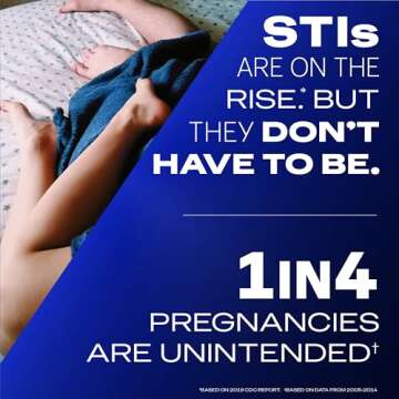 Durex Performax Intense Condoms - Long Lasting Pleasure