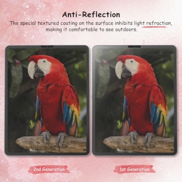 Bersem Paperfeel Screen Protector for iPad Pro & Air 11"