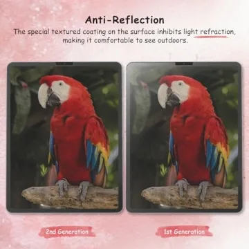 Bersem Paperfeel Screen Protector for iPad Pro & Air 11"