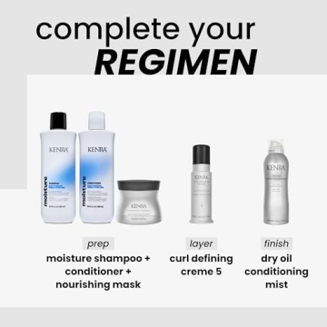 Kenra Nourishing Masque Deep Conditioning Treatment 5.1 fl. Oz