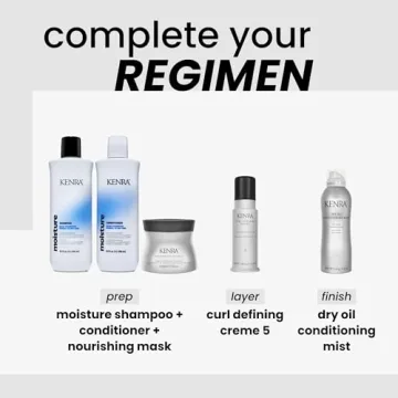 Kenra Nourishing Masque Deep Conditioning Treatment 5.1 fl. Oz