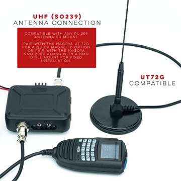 BTECH GMRS-20V2 20W 200 Fully Customizable Channels Mobile GMRS Two-Way Radio. IP67 Submersible Waterproof, Repeater Compatible, Dual Band Scanning (VHF/UHF), FM, & NOAA Weather Broadcast Receiver
