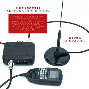 BTECH GMRS-20V2 20W 200 Fully Customizable Channels Mobile GMRS Two-Way Radio. IP67 Submersible Waterproof, Repeater Compatible, Dual Band Scanning (VHF/UHF), FM, & NOAA Weather Broadcast Receiver