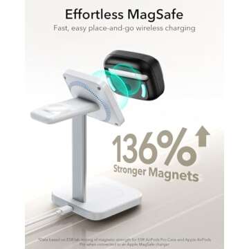 ESR for AirPods Pro Case (2023/2022/2019, 2nd/1st Gen), Compatible with Airpods Pro 2 (USB-C/Lightning Cable), MagSafe Ready, Magnetic Lid Lock, Full Drop Protection Cover with Lanyard, Black