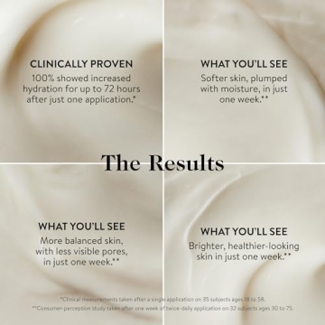 Goop Beauty Hydrating Water Cream for All Skin Types