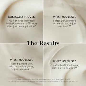 Goop Beauty Hydrating Water Cream for All Skin Types