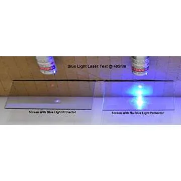 EYES PC Blue Light Blocking Screen Protector Panel for 16,15.6,15.4, 15 inch Universal Laptop Monitor (W 13.75" X H 9.00”) Up to 100 percent for Eye Protection Health