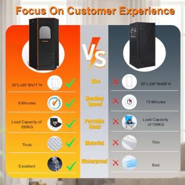 DECOKTOOL Portable Sauna: Relaxation & Wellness at Home