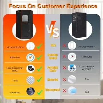 DECOKTOOL Portable Sauna: Relaxation & Wellness at Home