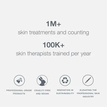 Gently Exfoliate with Dermalogica Daily Milkfoliant Powder