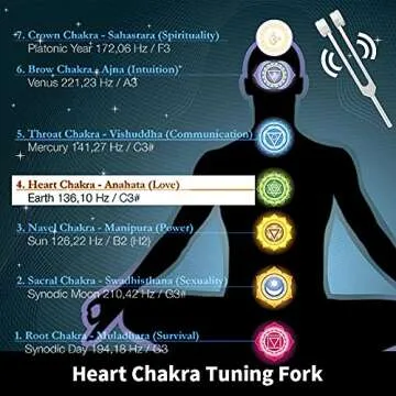 OM 136.1 Hz Tuning Forks for Healing Chakra Tuning Forks Weighted Angel Tuning Forks Medical Sonic Slider Tuning Fork 136.1hz Frequency Generator for Healing Yoga