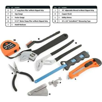 Essential Marine Tool Set for Boat Maintenance