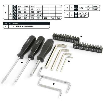 Essential Marine Tool Set for Boat Maintenance