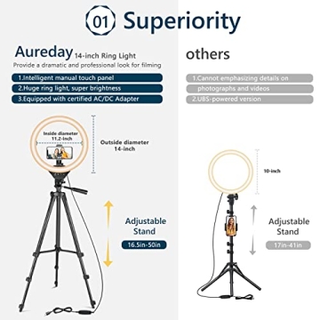 Aureday 14'' Selfie Ring Light for Perfect Lighting