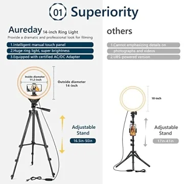 Aureday 14'' Selfie Ring Light for Perfect Lighting