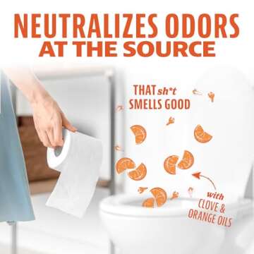 ANGRY ORANGE Toilet Tamer Bathroom Spray, Citrus Orange Spice Toilet Spray, Bathroom Odor Eliminator and Air Freshener for Before or After You Go, Bathroom Use and Other Areas of Home, 6 Ounces