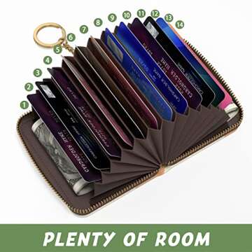 Aiawoxc Credit Card Holder: Slim RFID Wallet for Women