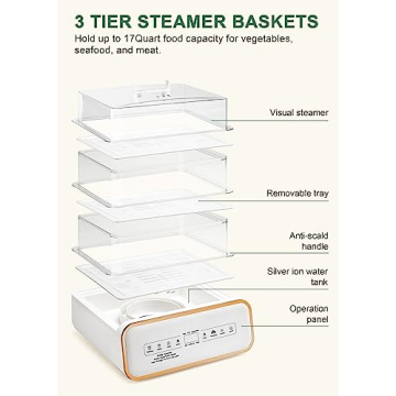 SUSTEAS 17QT Food Steamer with Timer and Display