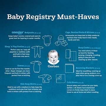 Gerber Unisex Baby Boy and Girls 4-Pack Sleeper Gown Words Grey Preemie