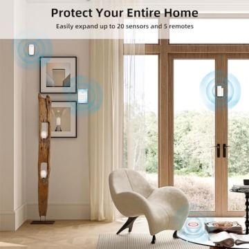 GRSICO 15-Piece Wireless Home Alarm System Kit