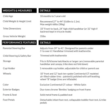 Bentley Kids Trike: 6-in-1 Luxury for Ages 6 Months to 5 Years